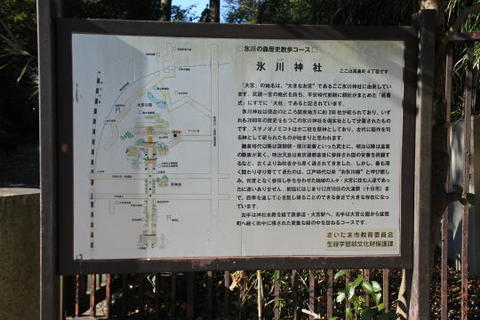 氷川神社の案内板