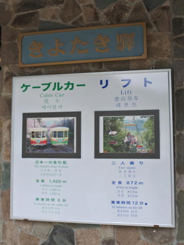 高尾山駅までは２通りの交通手段がある