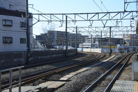 左側にカーブしていく線路が東海道貨物線