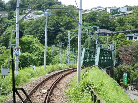 国道１号線を渡る鉄橋
