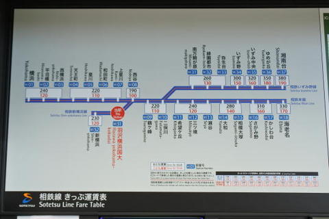 新横浜と横浜とで運賃がほぼ同じ…