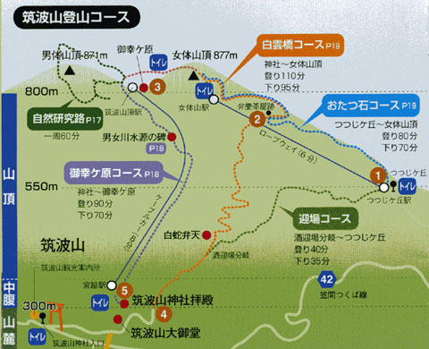 筑波山の登山コース